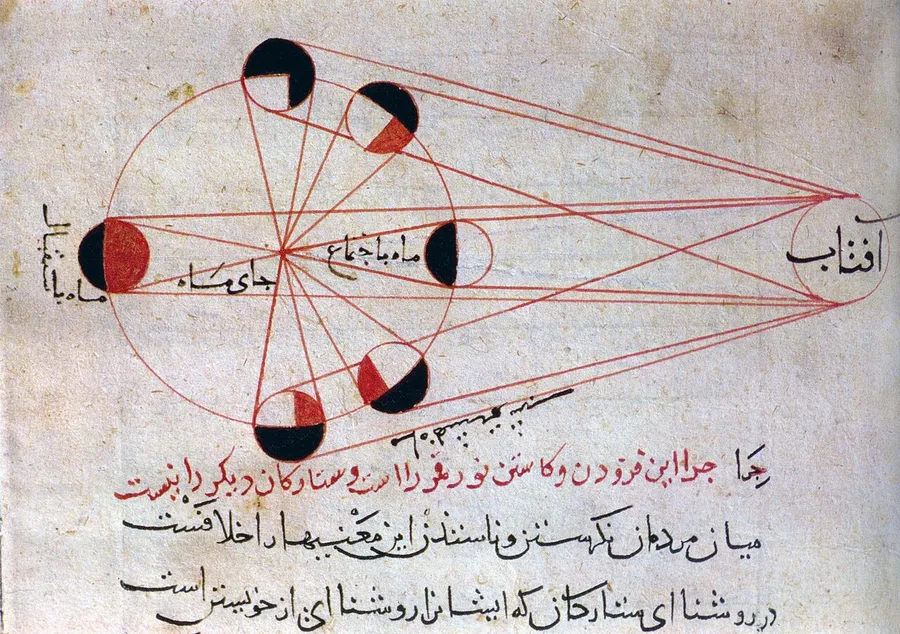 The changing phases of the Moon from crescent to full